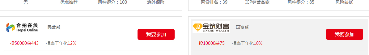 洛壹網絡網站案例