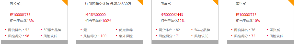 洛壹網絡網站案例