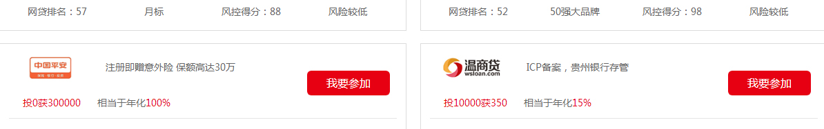 洛壹網絡網站案例