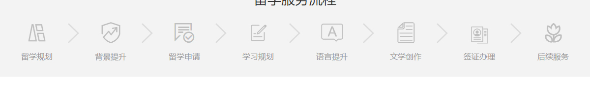 洛壹網絡網站案例