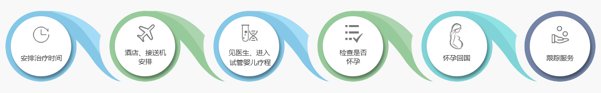寶生海外頁面設(shè)計效果圖