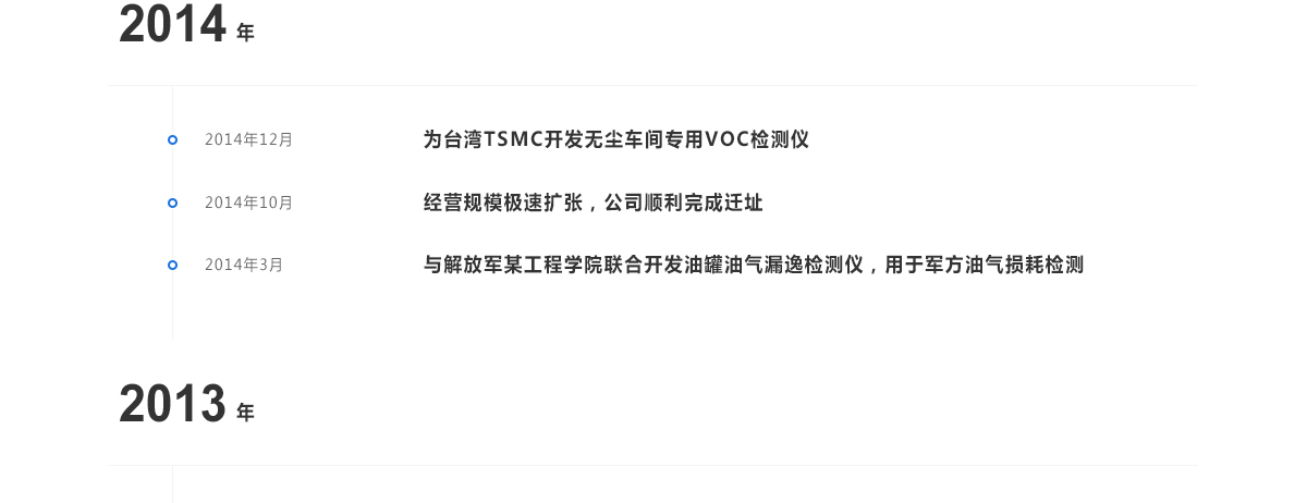 沃賽特頁面設(shè)計效果圖