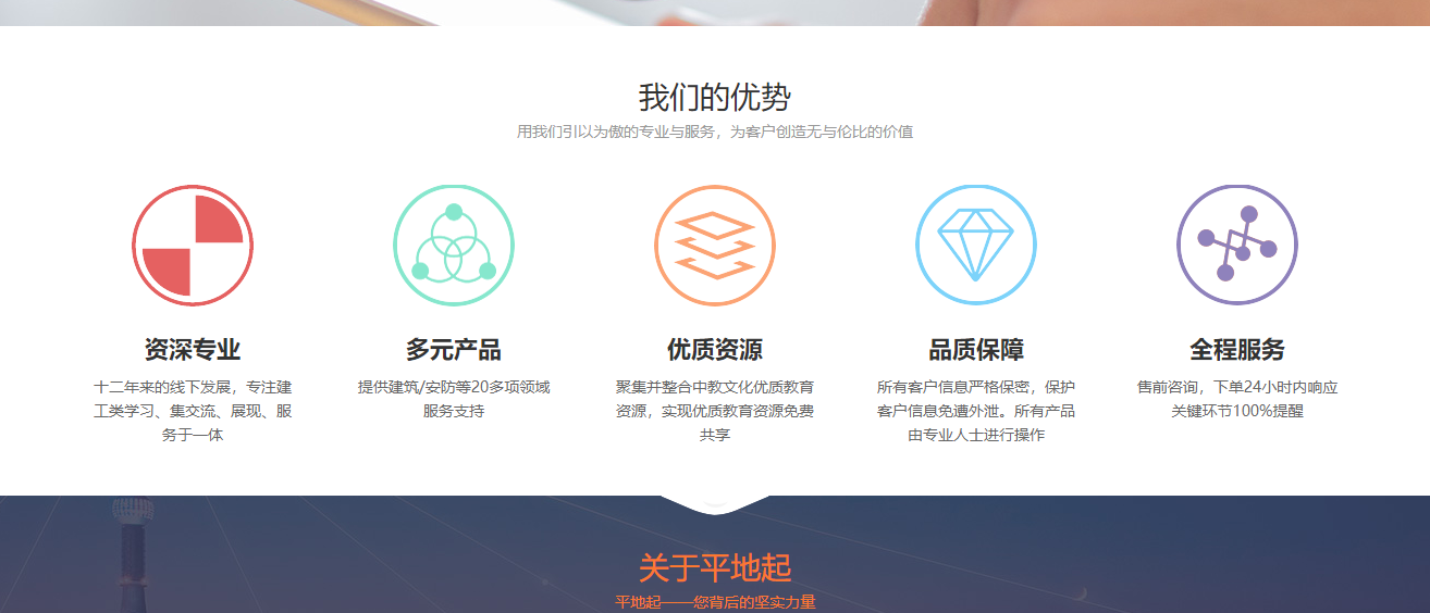 平地起頁面設計效果圖