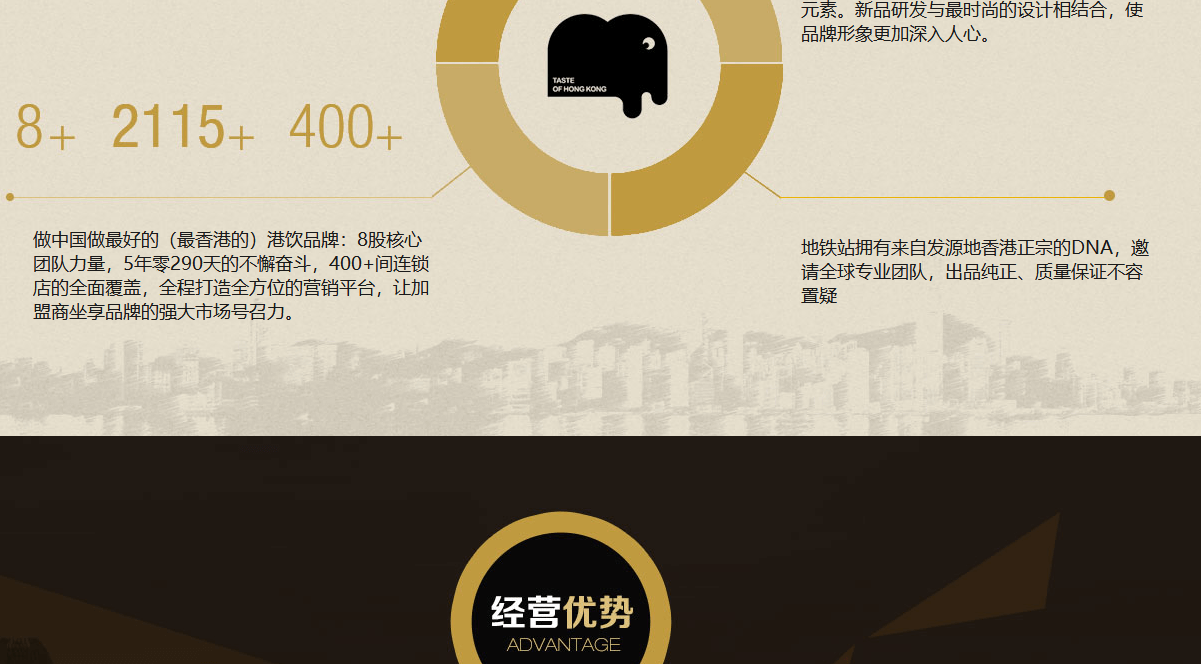 地鐵站頁面設計效果圖