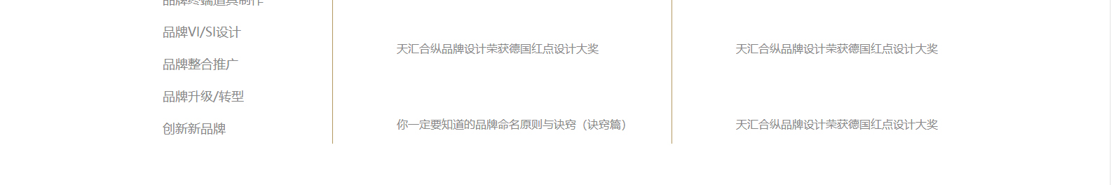 洛壹網絡網站案例