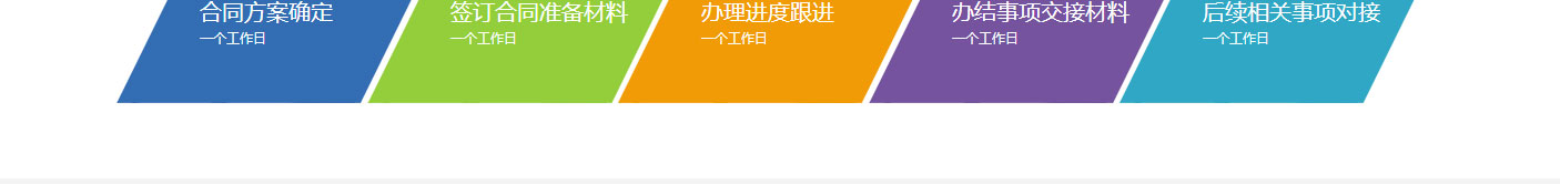 洛壹網絡網站案例