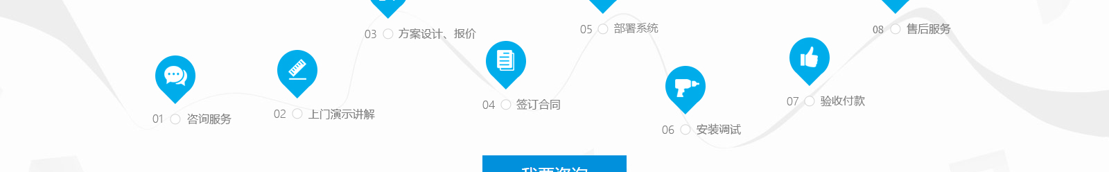 洛壹網絡網站建設案例