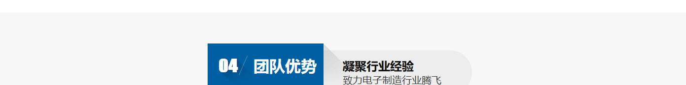 洛壹網絡網站案例