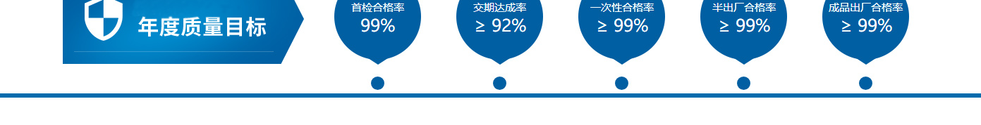洛壹網絡網站案例