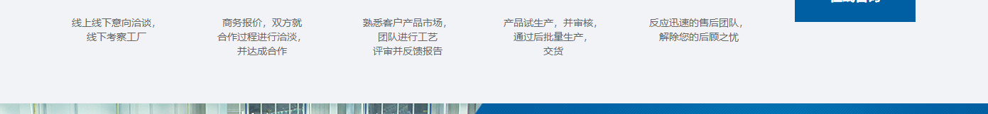 洛壹網絡網站案例