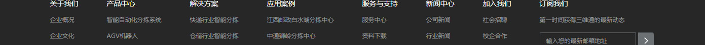 洛壹網絡網站案例