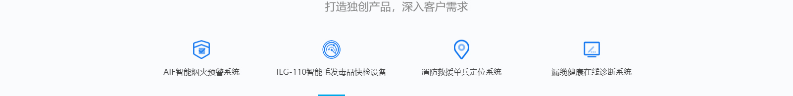 洛壹網絡網站案例