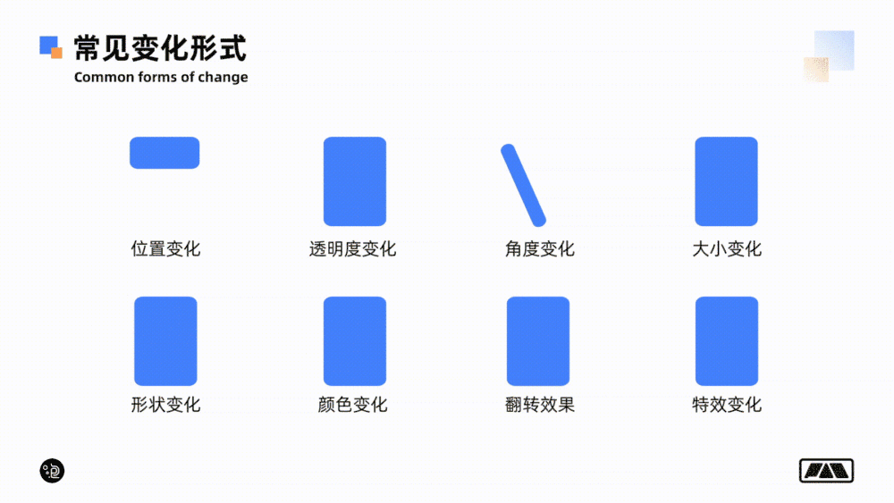 網(wǎng)頁(yè)設(shè)計(jì)中，網(wǎng)站交互影響的元素是什么