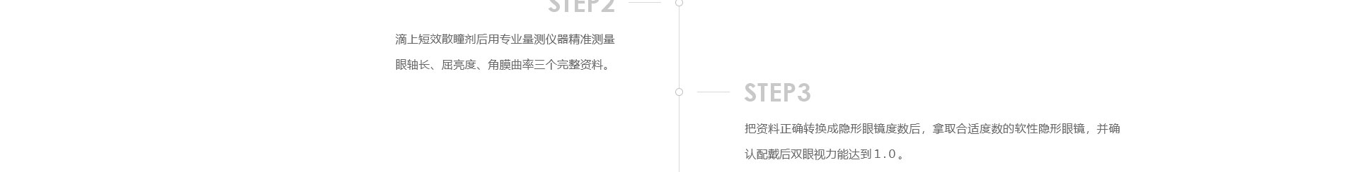 深圳網站設計_網站設計公司_深圳網絡建設
