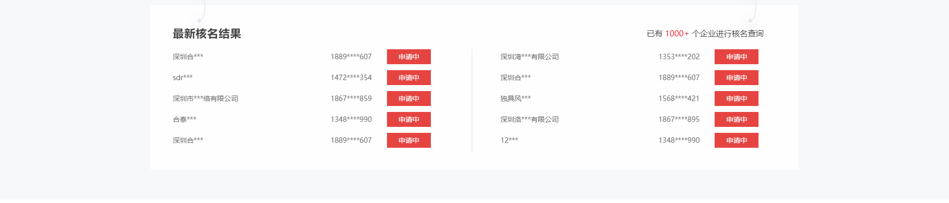 合泰企業咨詢服務_注冊公司_代理記賬_咨詢服務行業案例