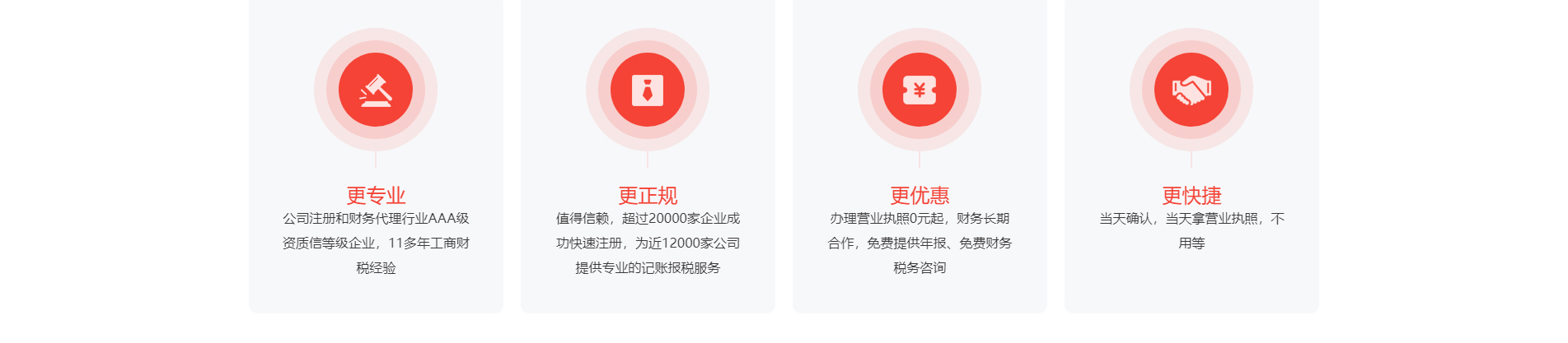 合泰企業咨詢服務_注冊公司_代理記賬_咨詢服務行業案例