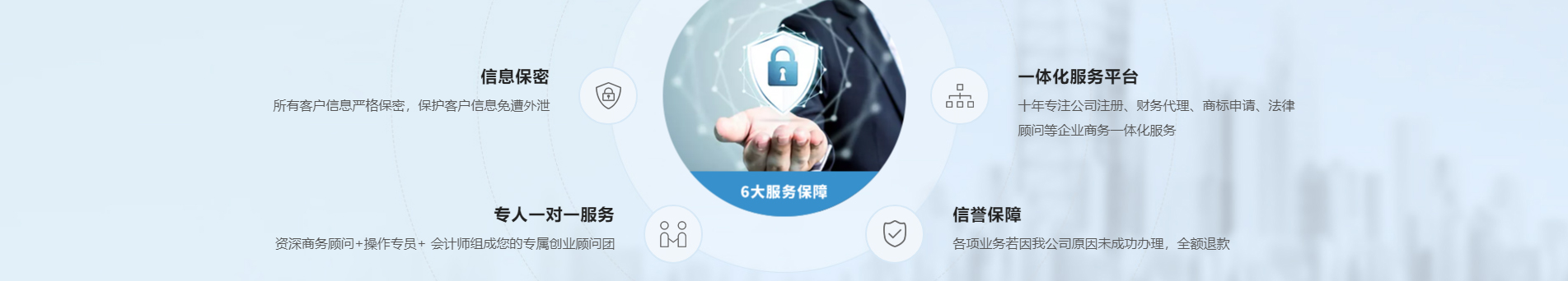 合泰企業咨詢服務_注冊公司_代理記賬_咨詢服務行業案例