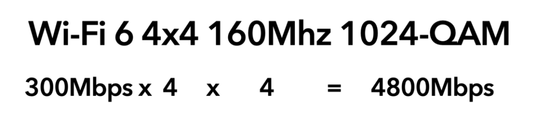 為什么你家 Wi-Fi 總是那么卡？到底是什么在影響 Wi-Fi 速度