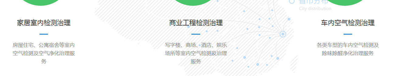 洛壹網絡網站案例
